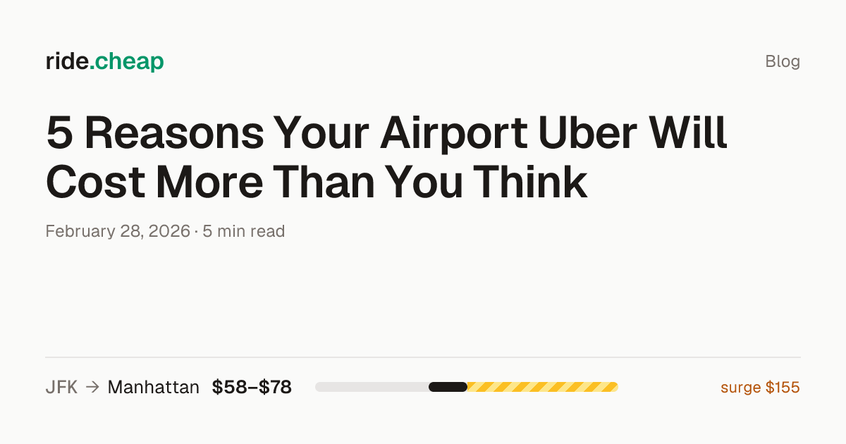 5 Reasons Your Airport Uber Will Cost More Than You Think | Ride Cheap