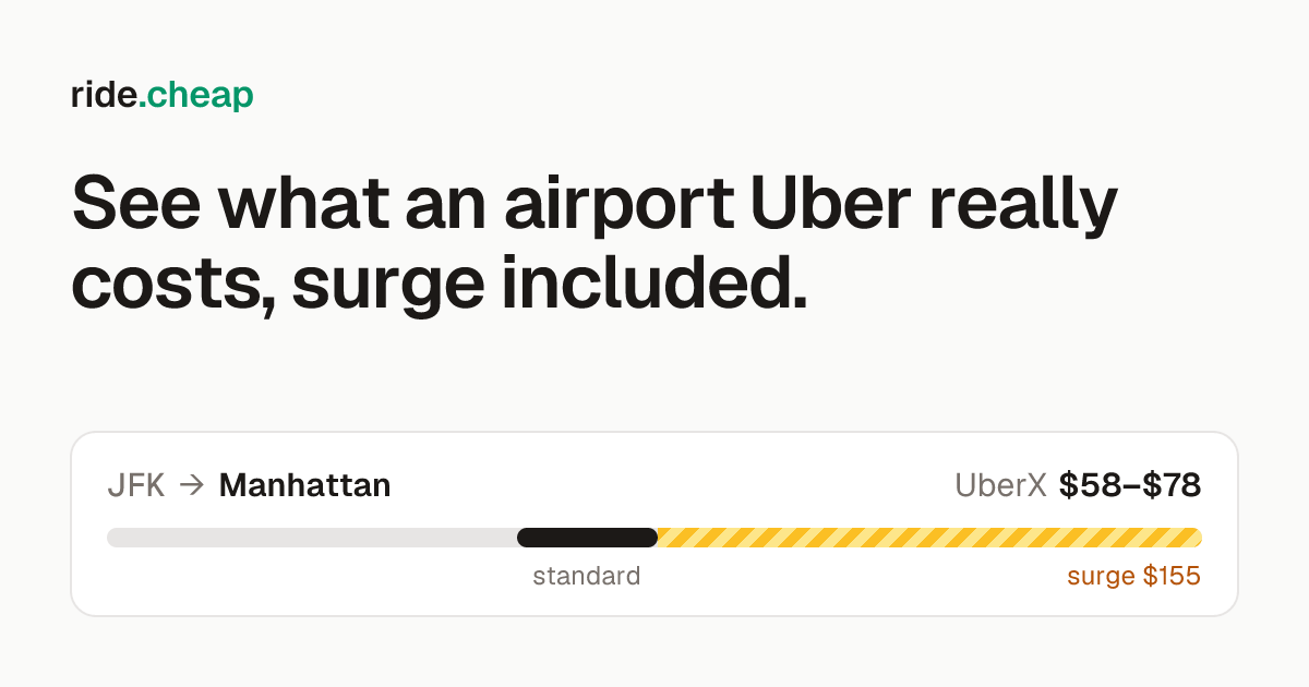 Ride Cheap | Compare Uber, Lyft & Airport Transfer Prices
